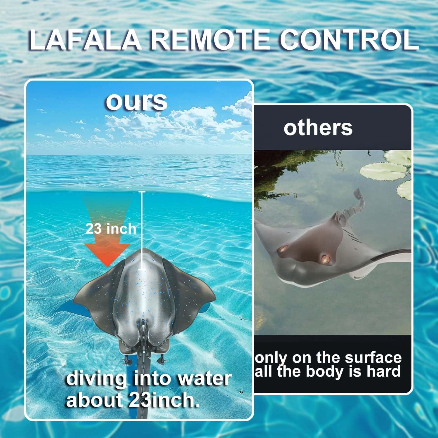 Manta Raya RC de Control Remoto CX - Juguete de Piscina 24x14cm