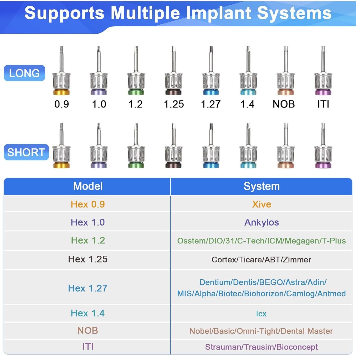 Juego de Llave de Torque Mokemok 16 Piezas 10-70 Ncm