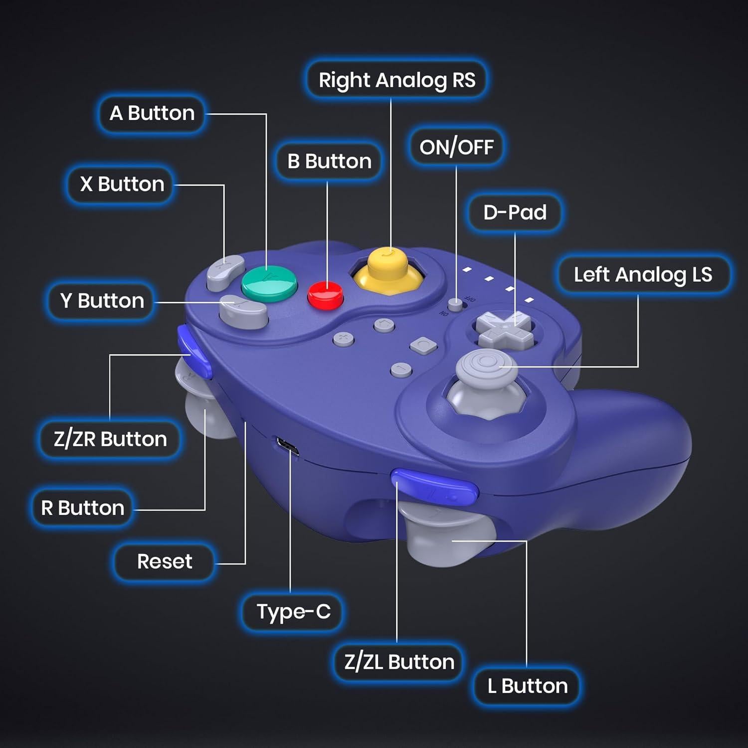 Controlador Inalámbrico GameCube iNNEXT para Switch y PC