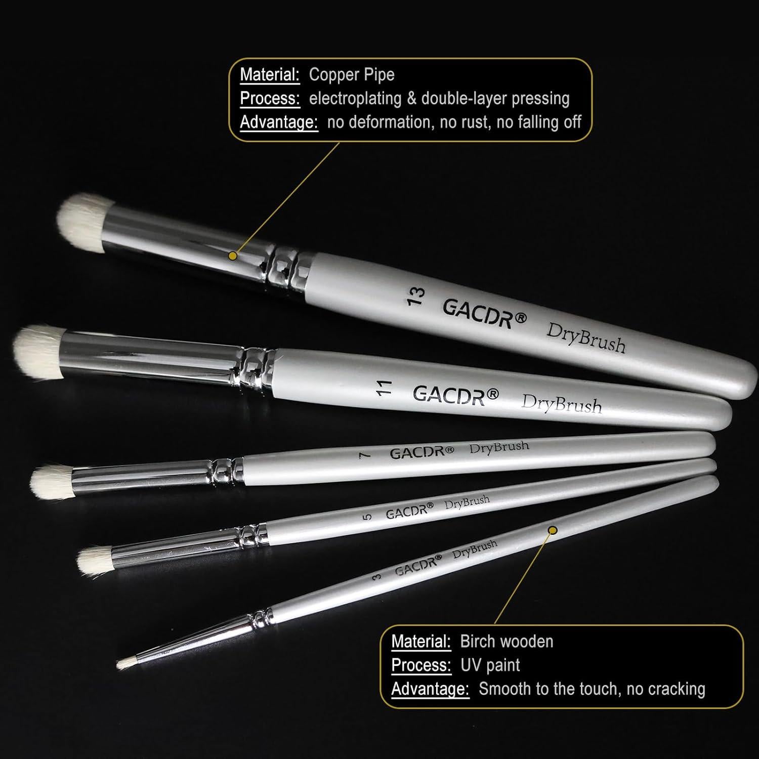 Set de 5 Pinceles Secos GACDR para Pintura de Miniaturas