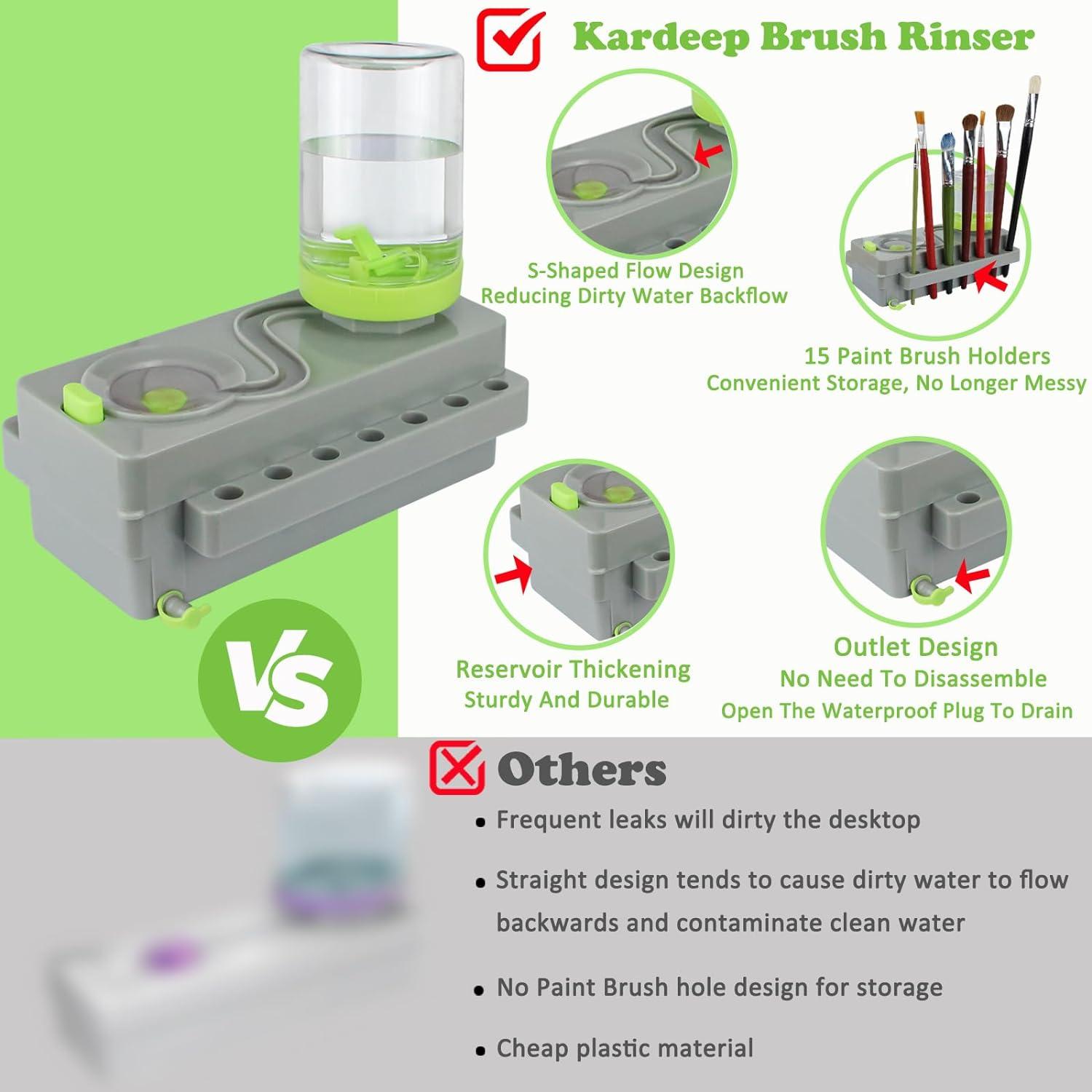 Limpiador de Pinceles Kardeep con Drenaje 250 ml Gris