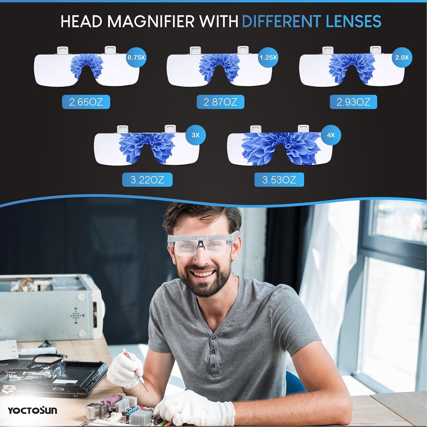 Gafas de Aumento YOCTOSUN con Luz LED y 5 Lentes