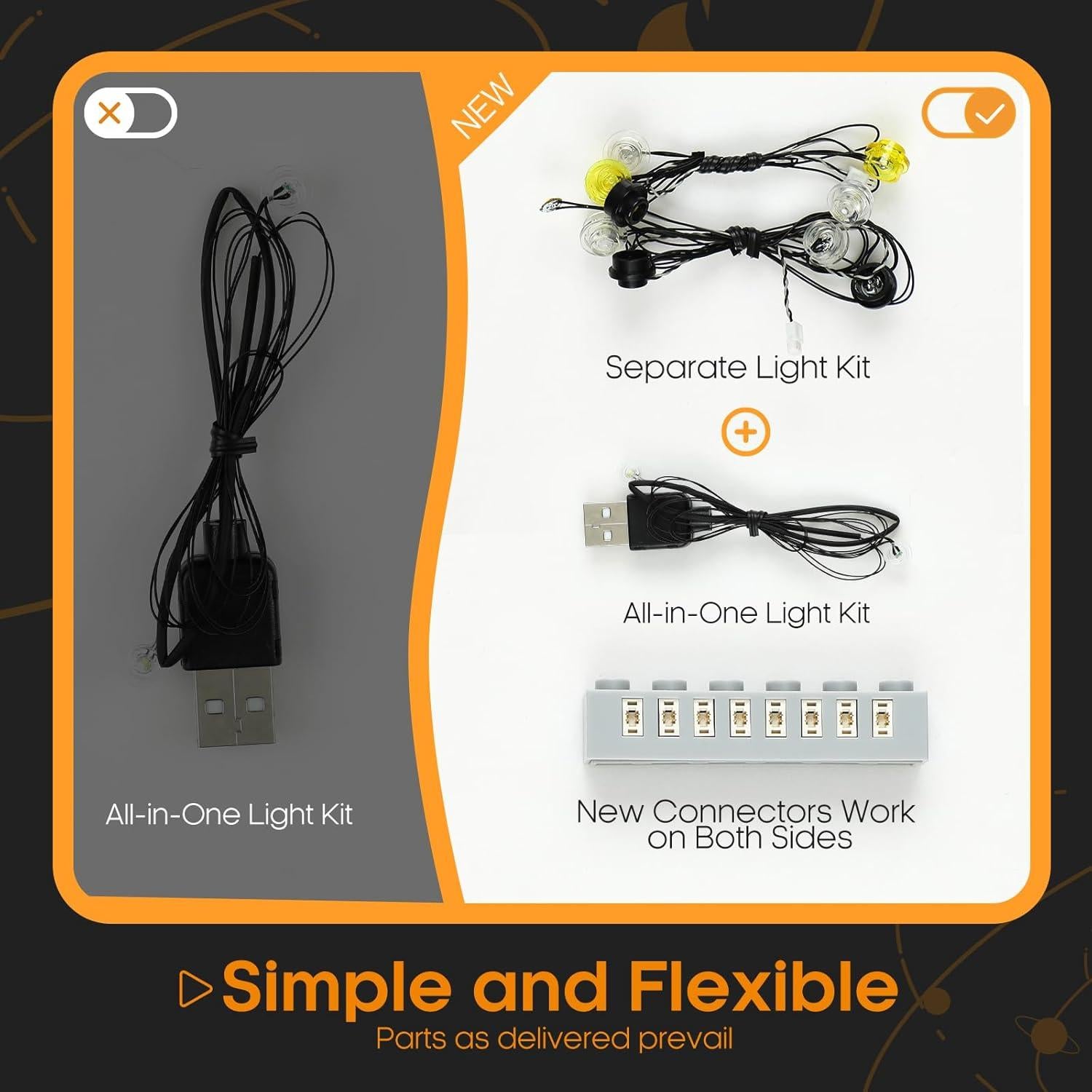 Kit de Iluminación LED Lightailing para Lego 21351 Disney