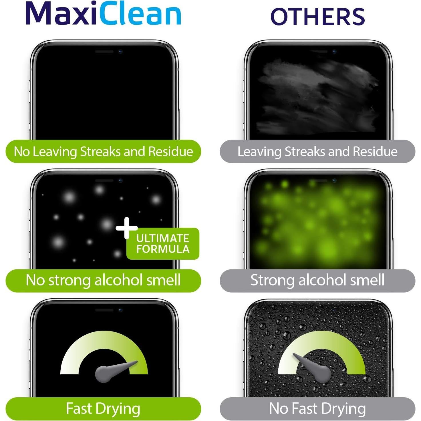 Toallitas limpiadoras Maxi Clean 440 unidades prehumedecidas