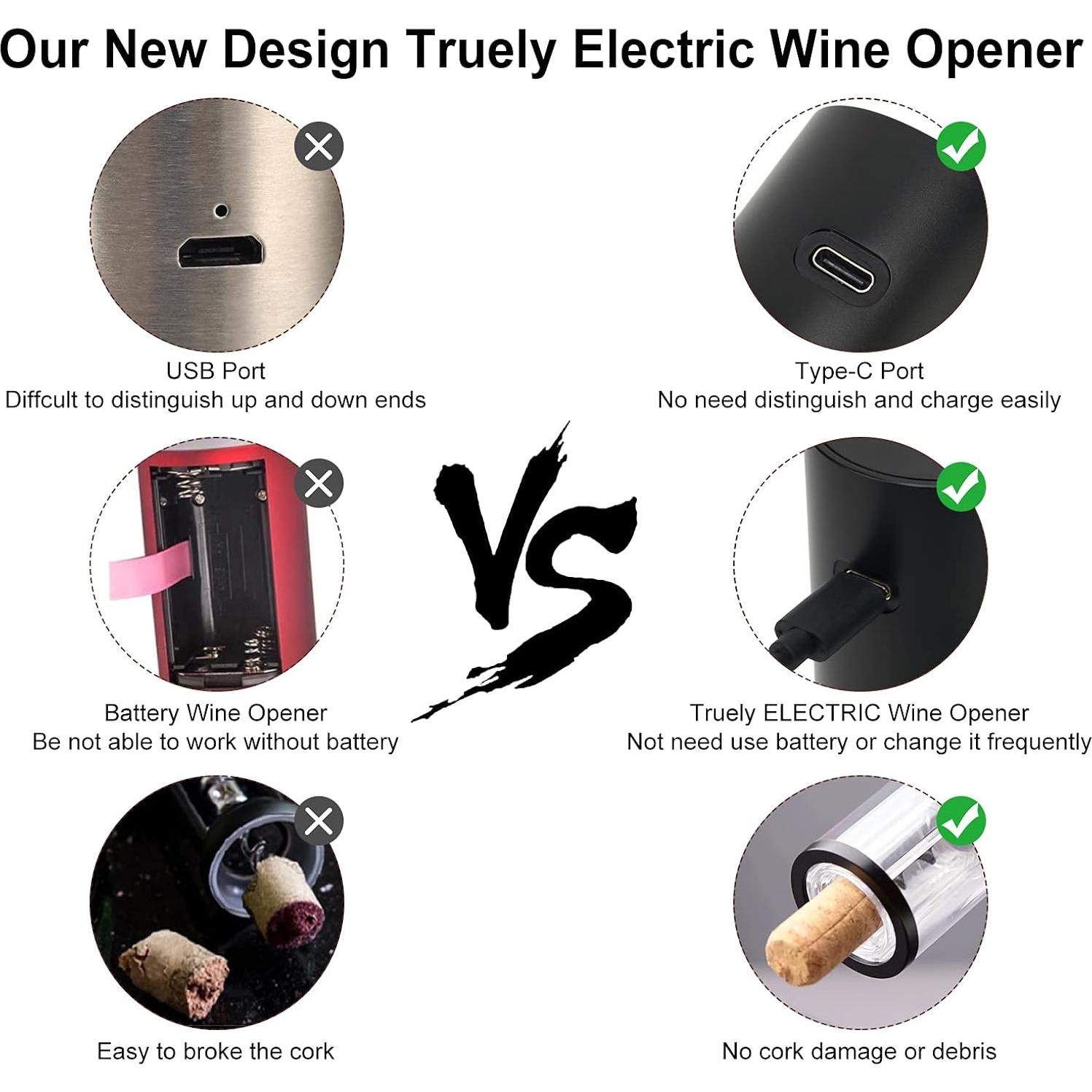 COKUNST Abridor de Vino Eléctrico Recargable con Luz LED