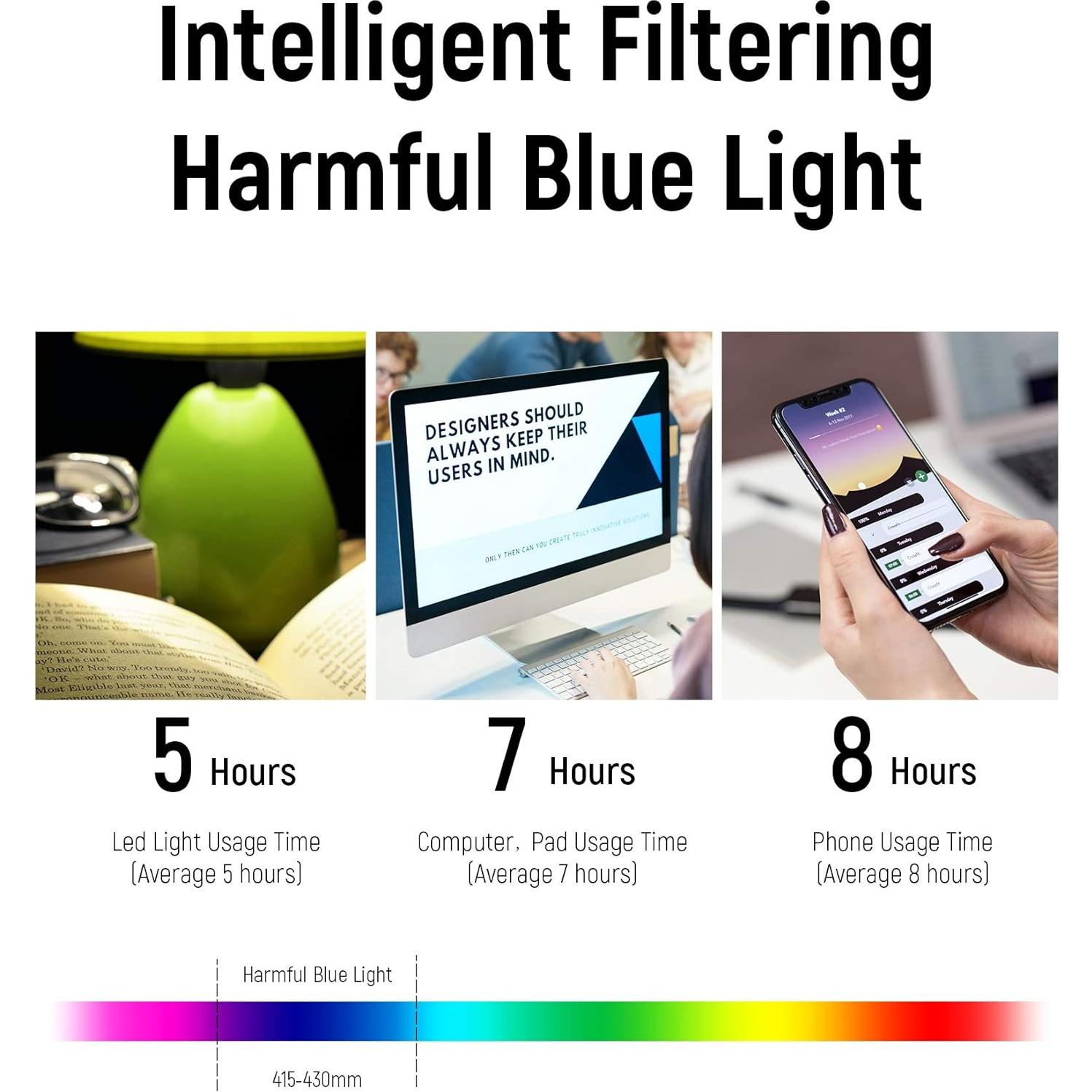 Gafas MIGSIR Anti Luz Azul Unisex con Marco Flexible