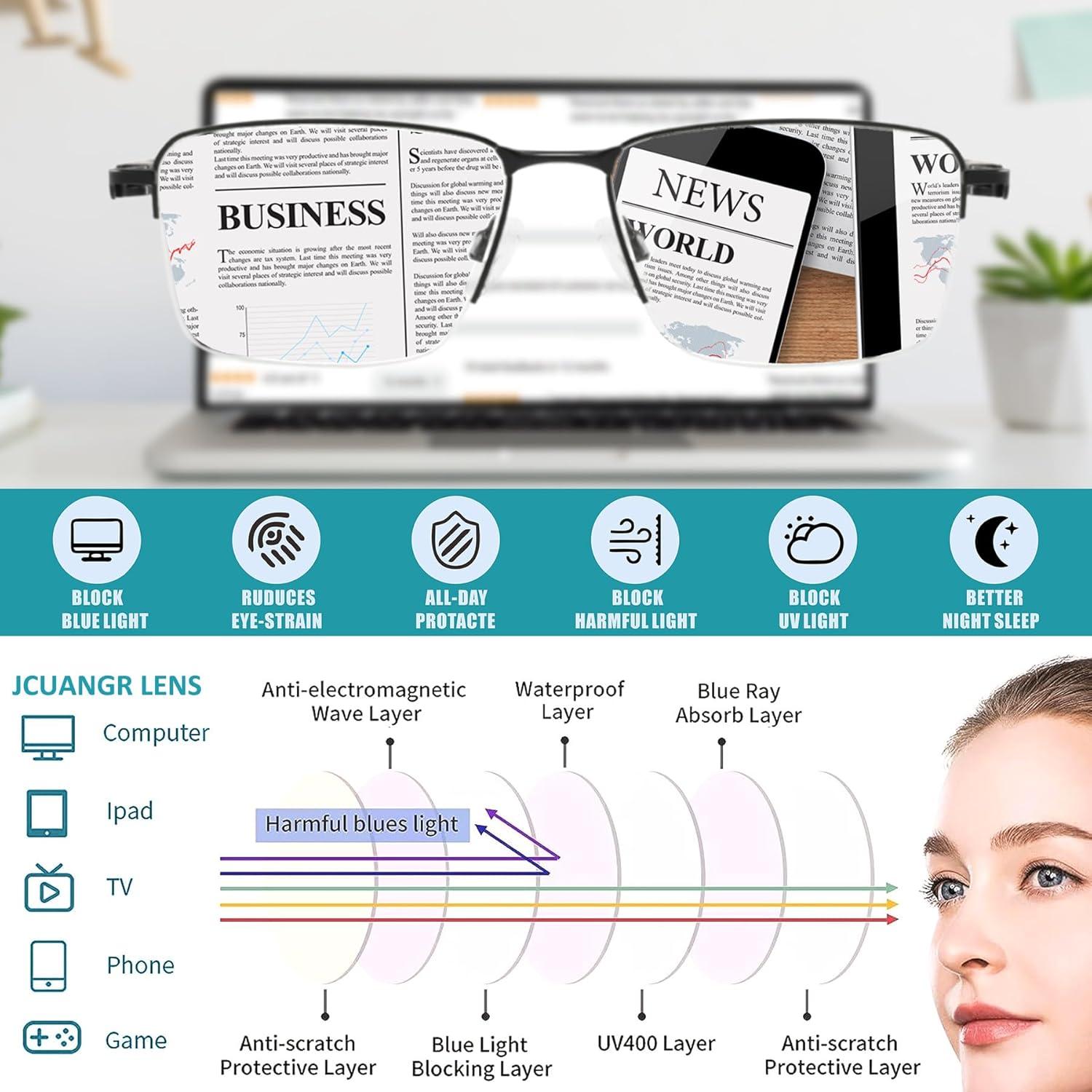 Gafas de miopía Jucangr con bloqueo de luz azul - Negro