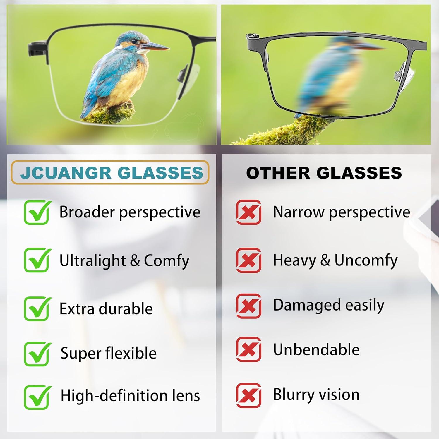 Gafas de miopía Jucangr con bloqueo de luz azul - Negro