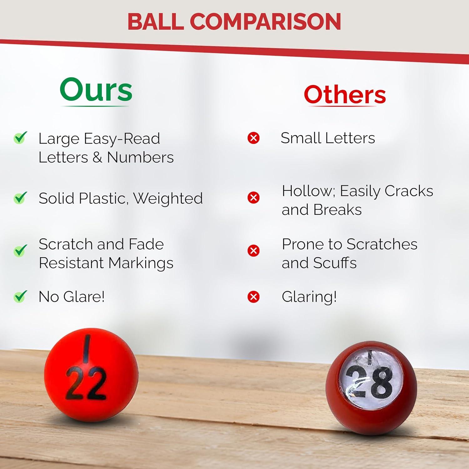 Juego de Bingo MR CHIPS con Jaula de Acero y 300 Fichas