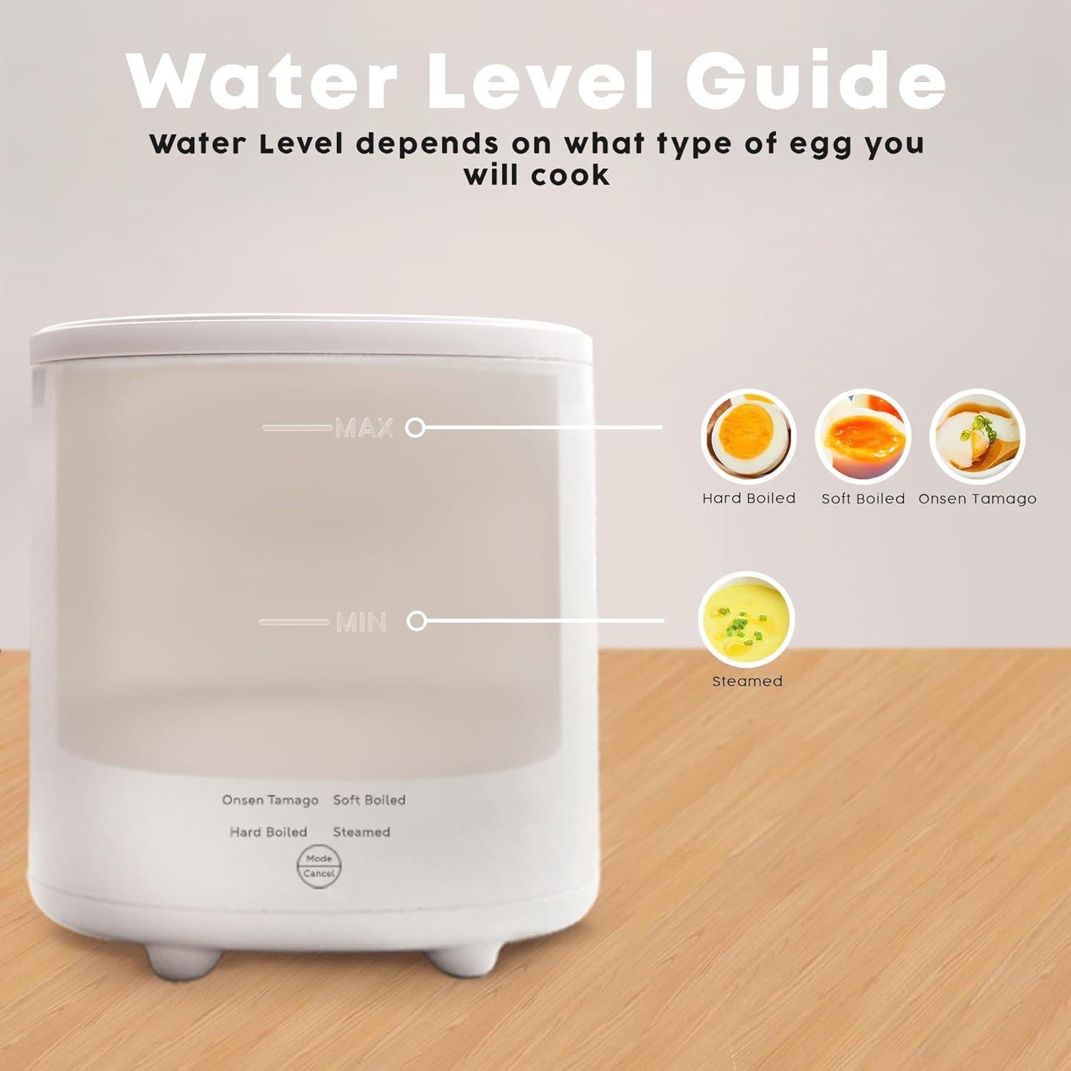 Cocedor de Huevos MOJOCO MTJ-T01 Eléctrico 14 Huevos