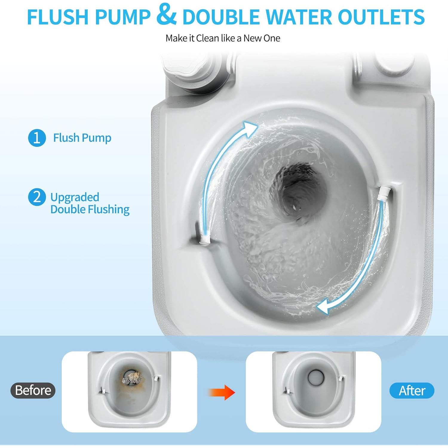 Inodoro Portátil YITAHOME 20L Doble Salida Agua Camping