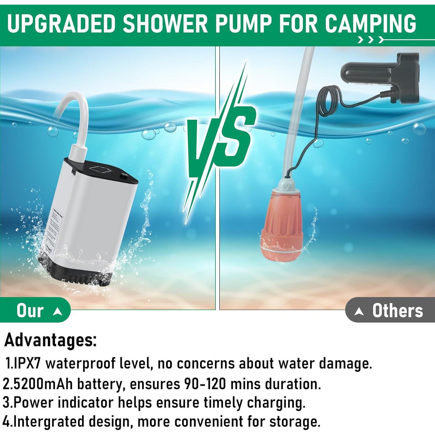 Bomba de Ducha Portátil Tadomoe 5 Galones 3 Modos de Rociado