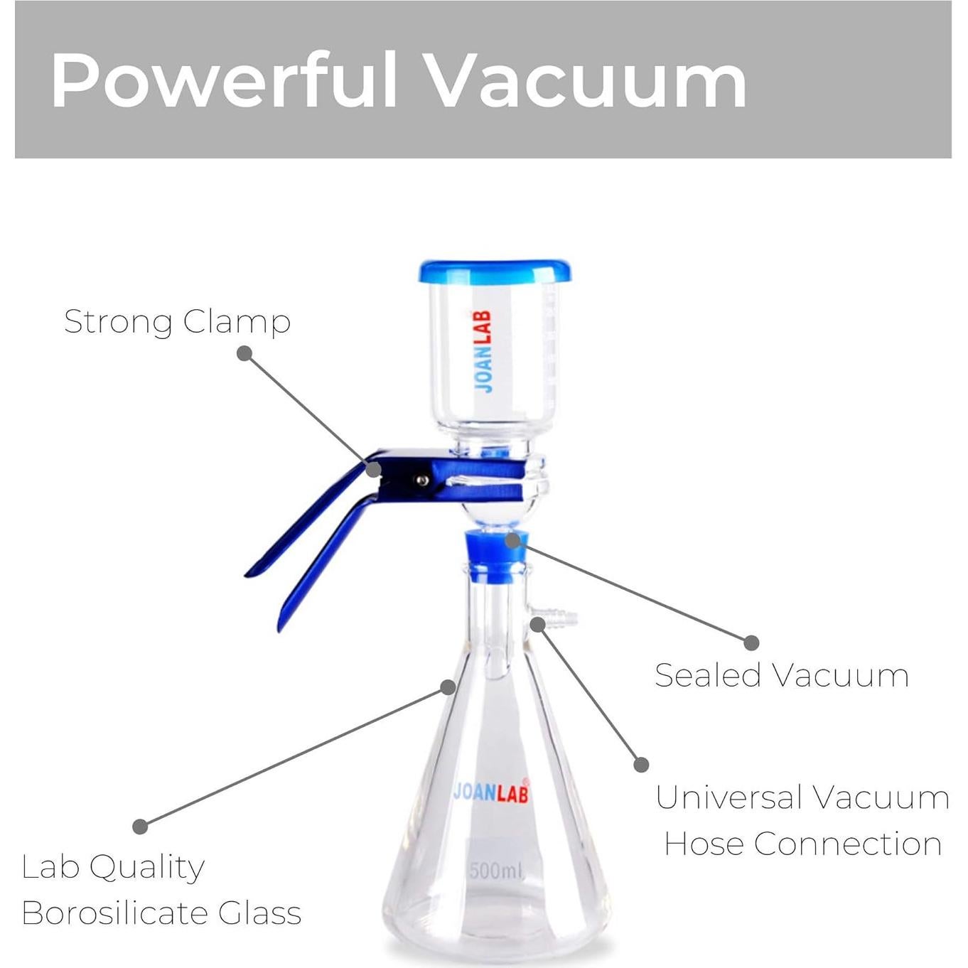 Aparato de Destilación al Vacío Fristaden Lab 500 mL