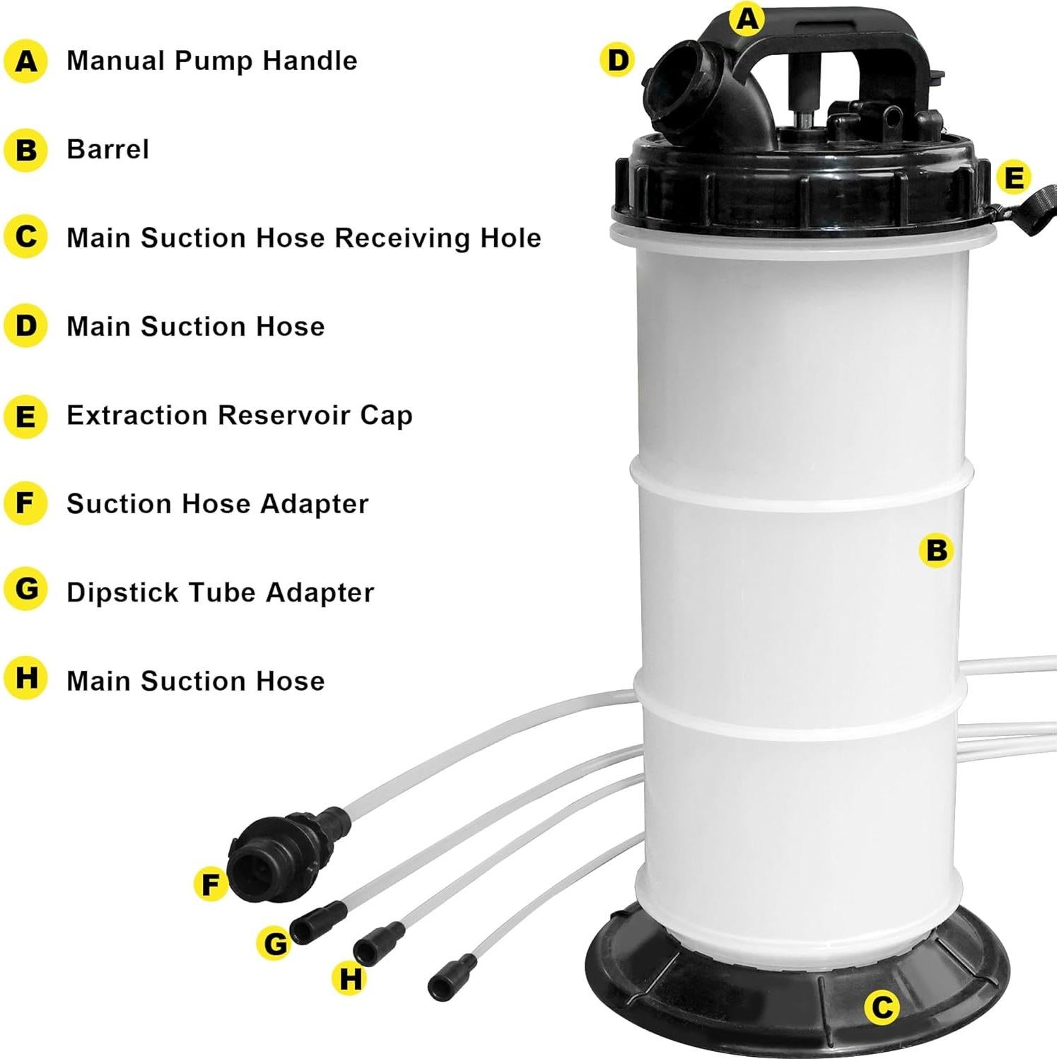 Extractor de Fluidos TCE ATFE65U 6L Manual Sin Fugas