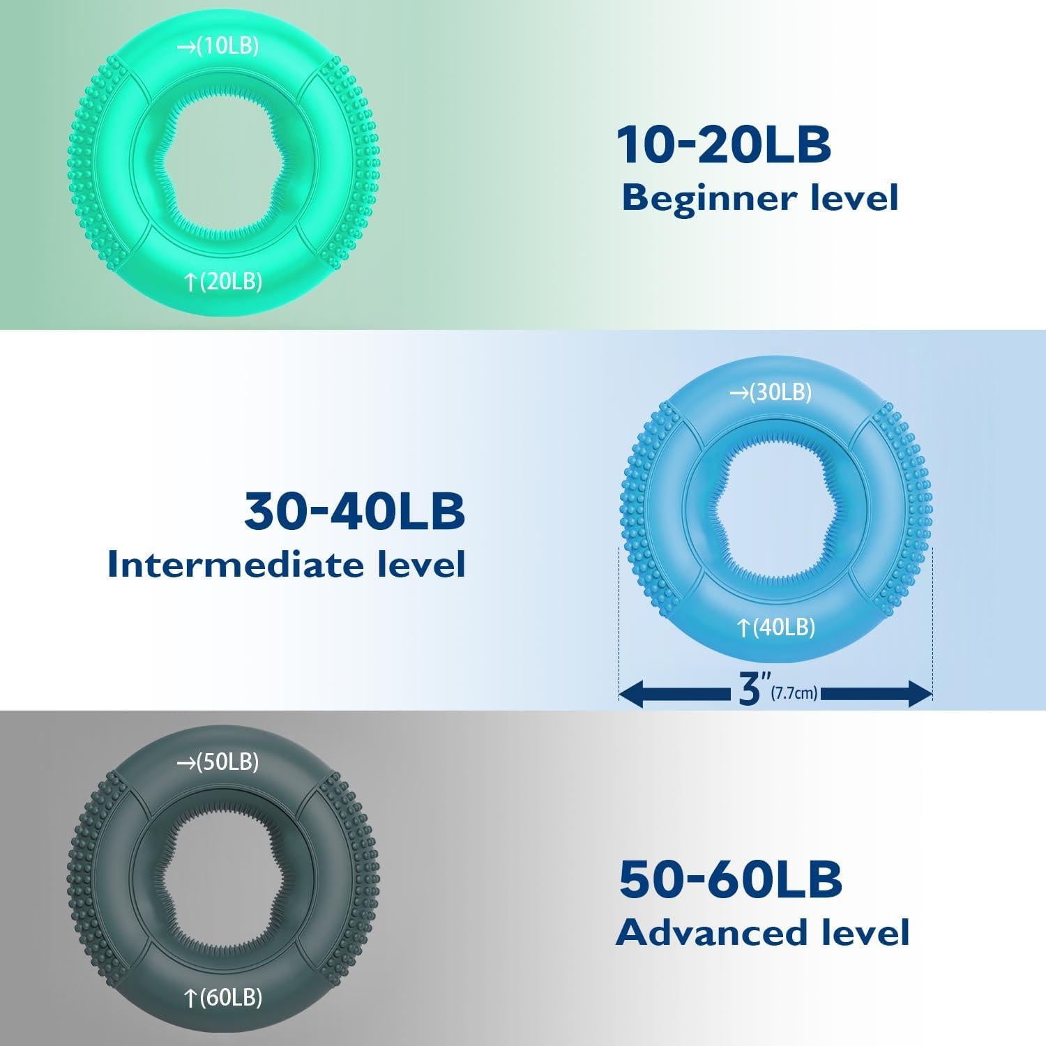 Kit de Fortalecimiento de Mano FitBeast 9 Piezas Verde