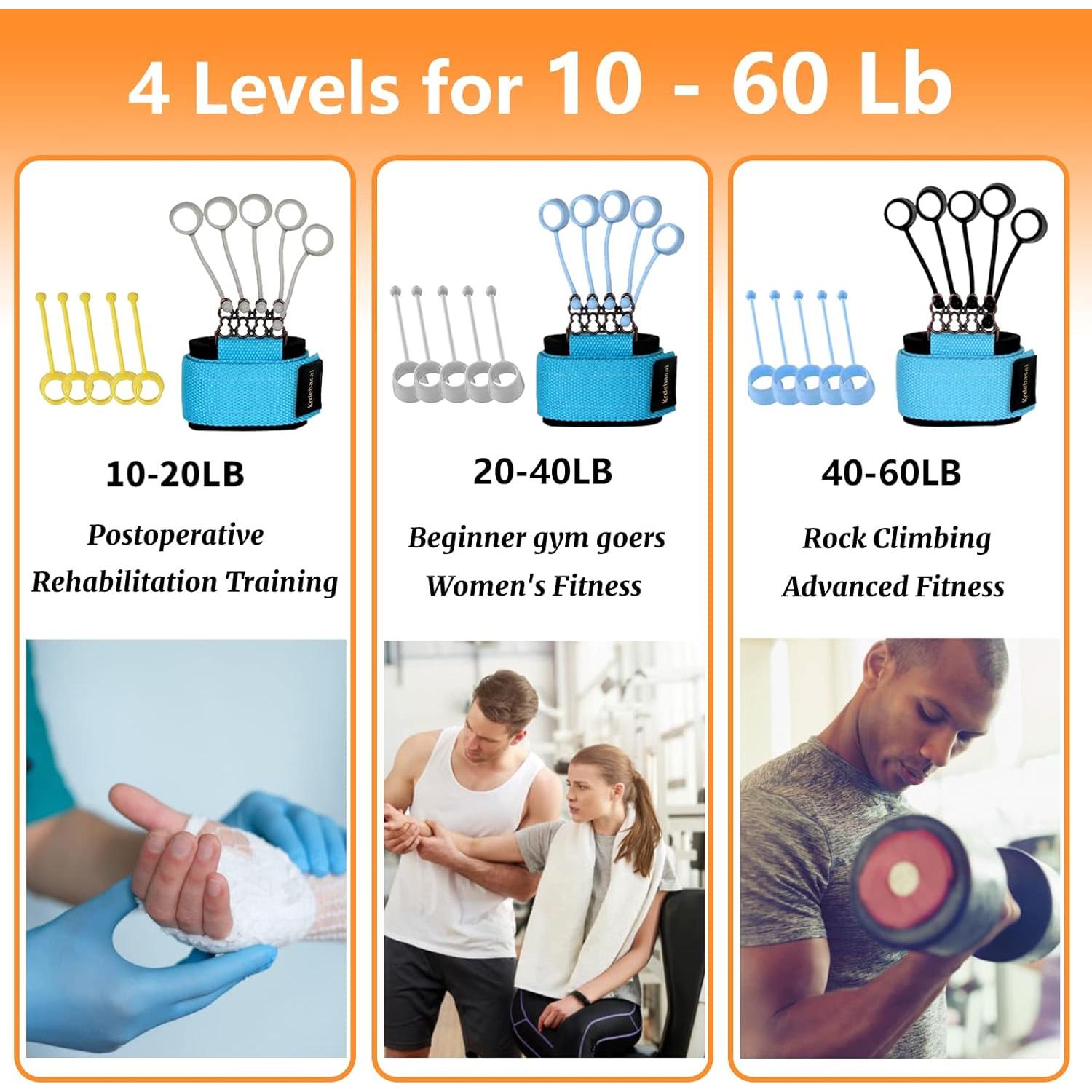 Ejercitador de Dedos Krdebasai 4 Niveles Resistencia 10-50 lbs