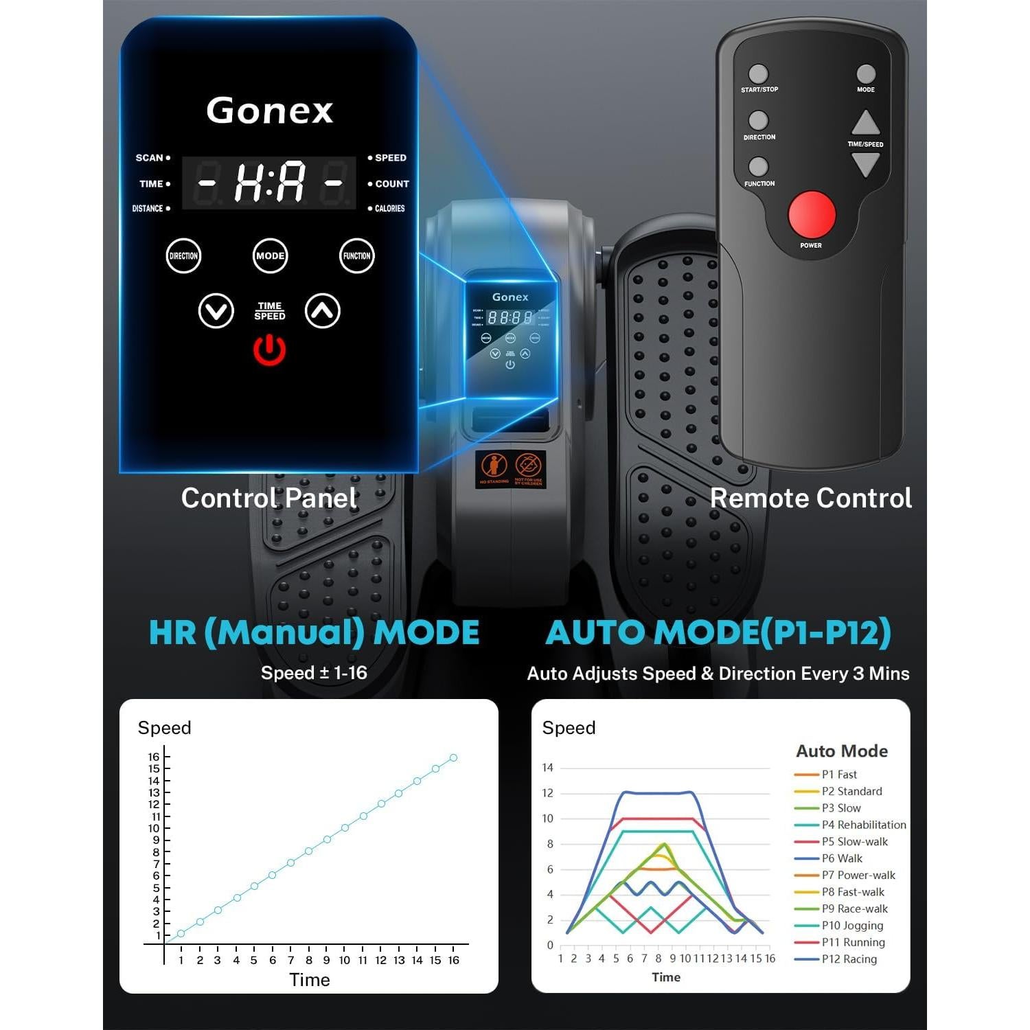 Gonex Máquina Elíptica Bajo Escritorio 16 Velocidades para Mayores