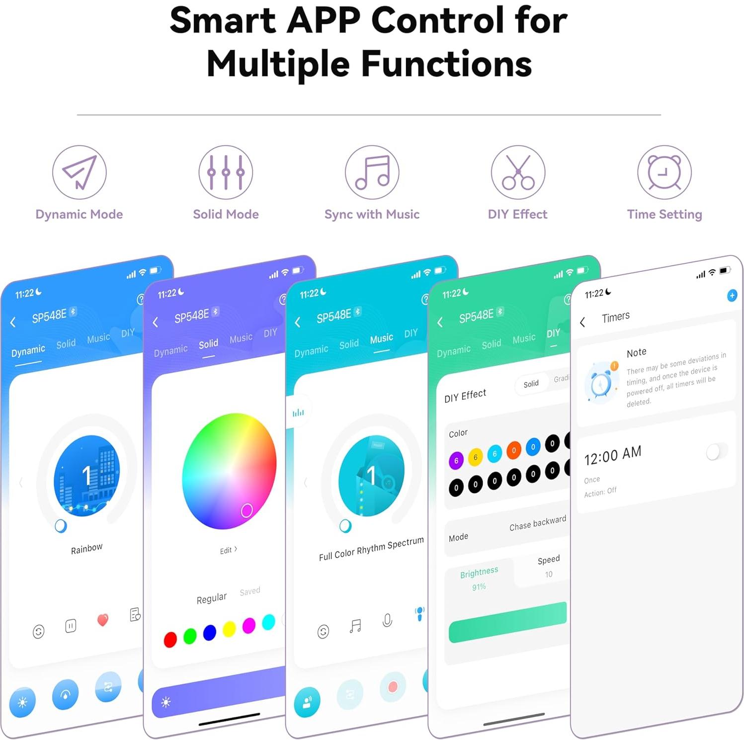 Tira LED COB RGB MIWISE 6,1m Control APP y Voz