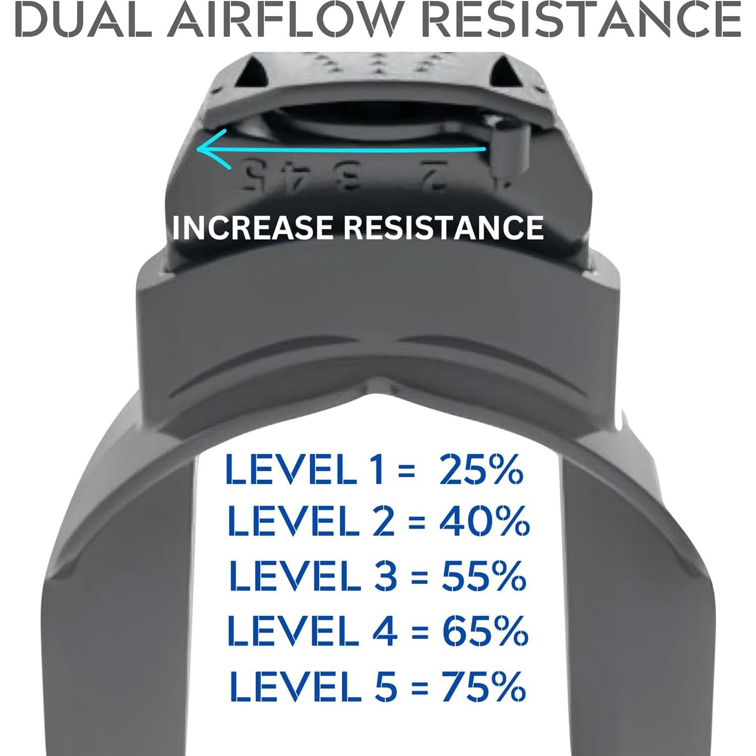 Dispositivo de Ejercicio de Respiración Maximus 0.03 kg