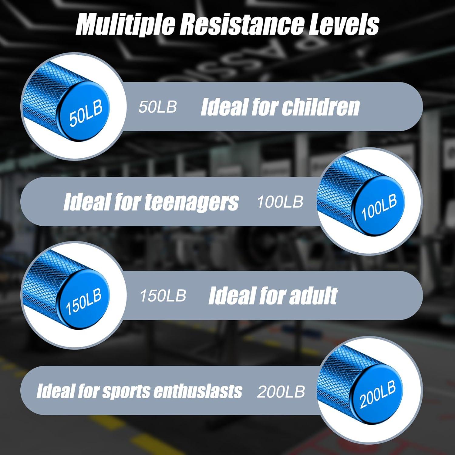 Entrenador de Fuerza de Agarre ZEAGUS 4 Pack 22-90 kg