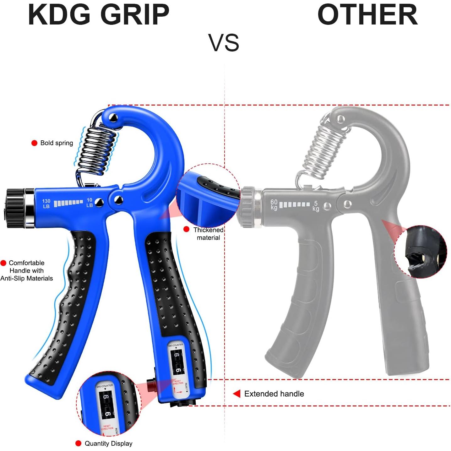 Fortalecedor de Agarre KDG P-01 2 Paquetes 4,54-59 kg