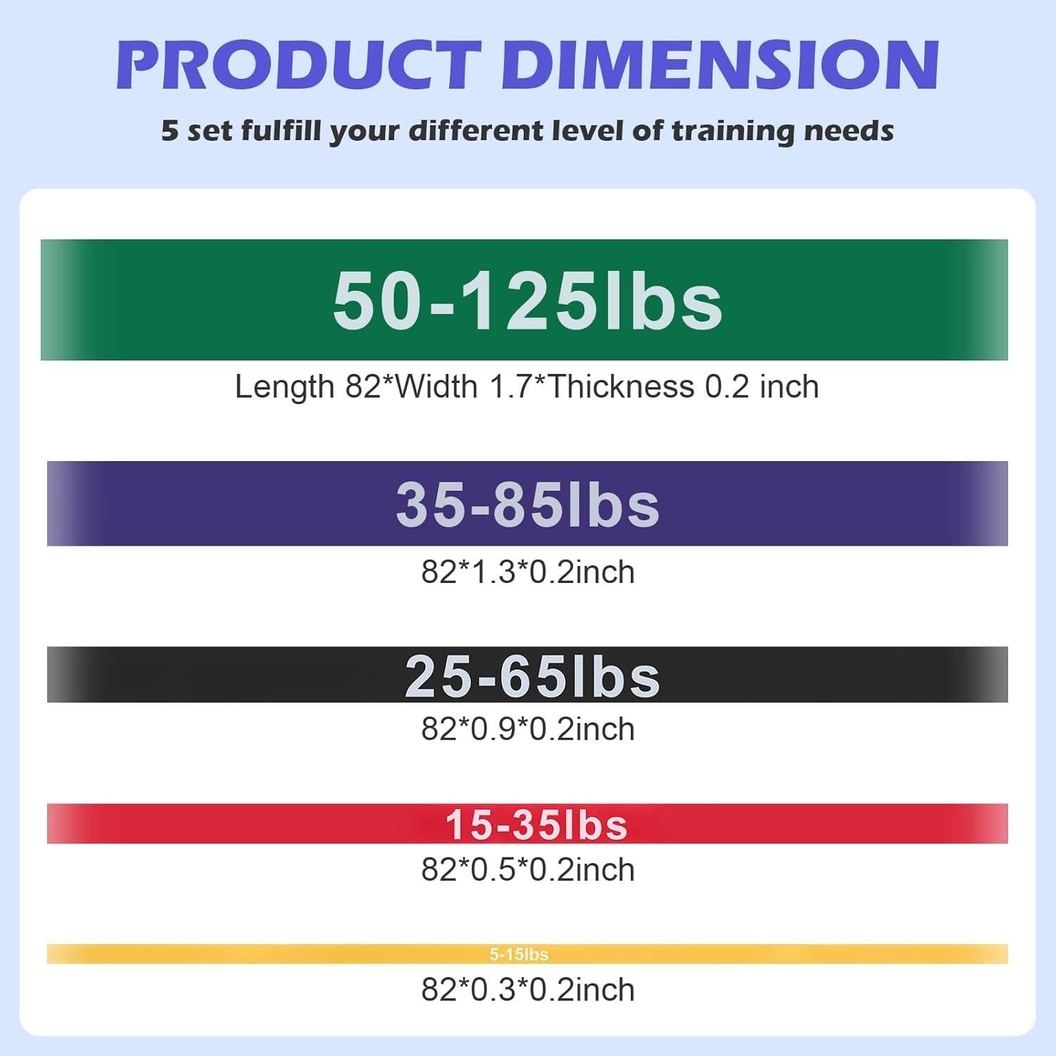 Bandas de Resistencia RBINITION 5 Niveles para Dominadas
