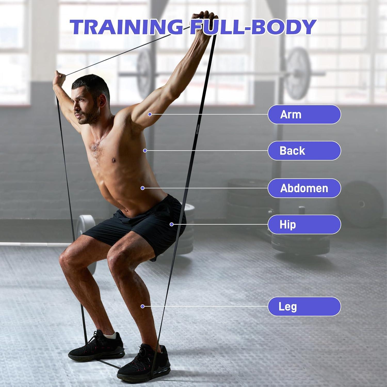 Bandas de Resistencia RBINITION 5 Niveles para Dominadas