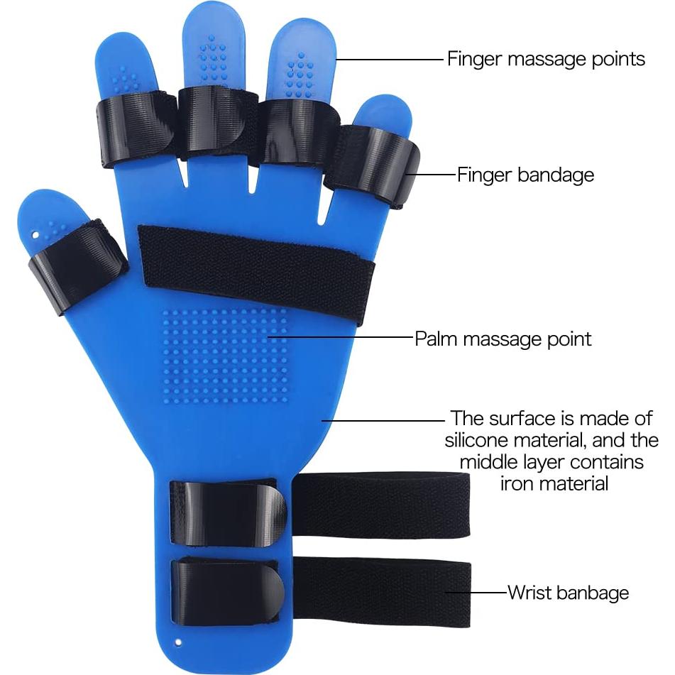 Ortesis de Muñeca y Mano Separada SHENZHEN, Férula Ajustable