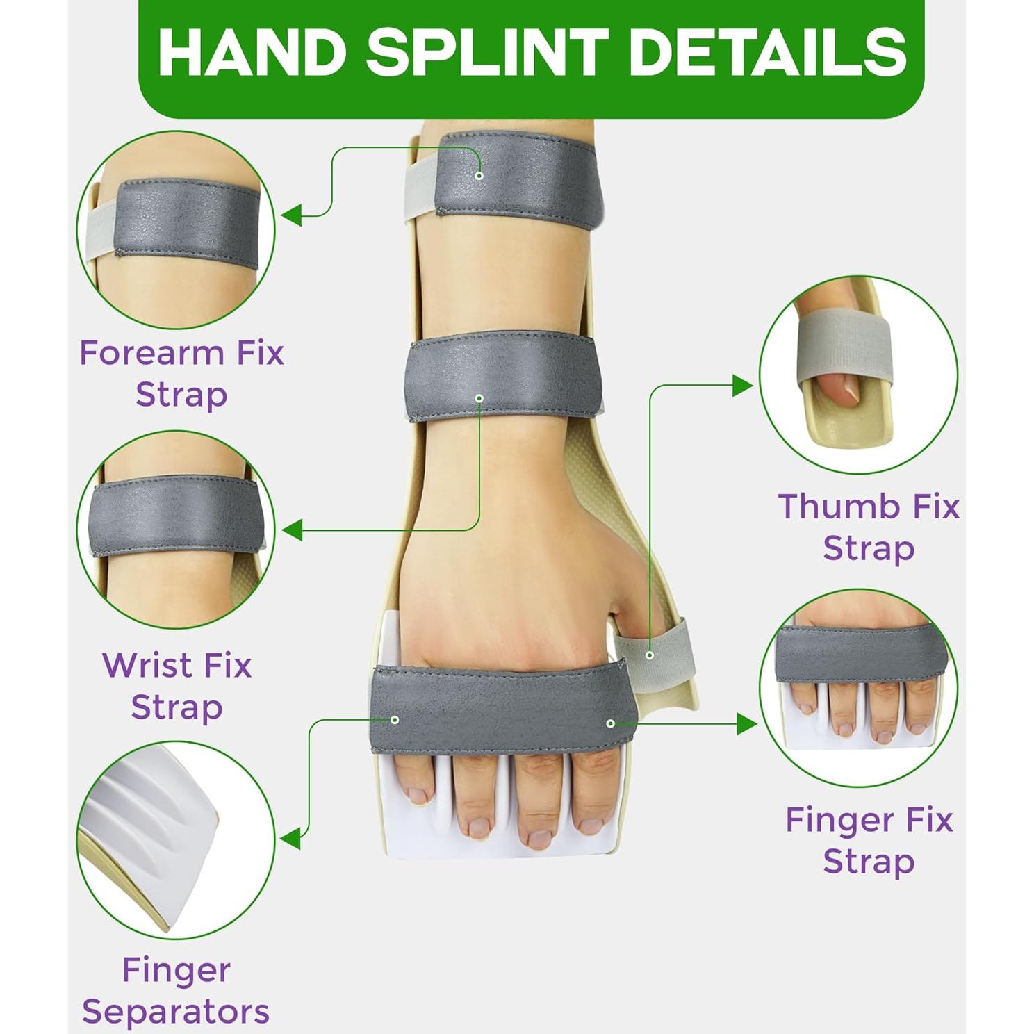 Férula de Mano en Reposo AMAWIT para Recuperación - Grande Derecha