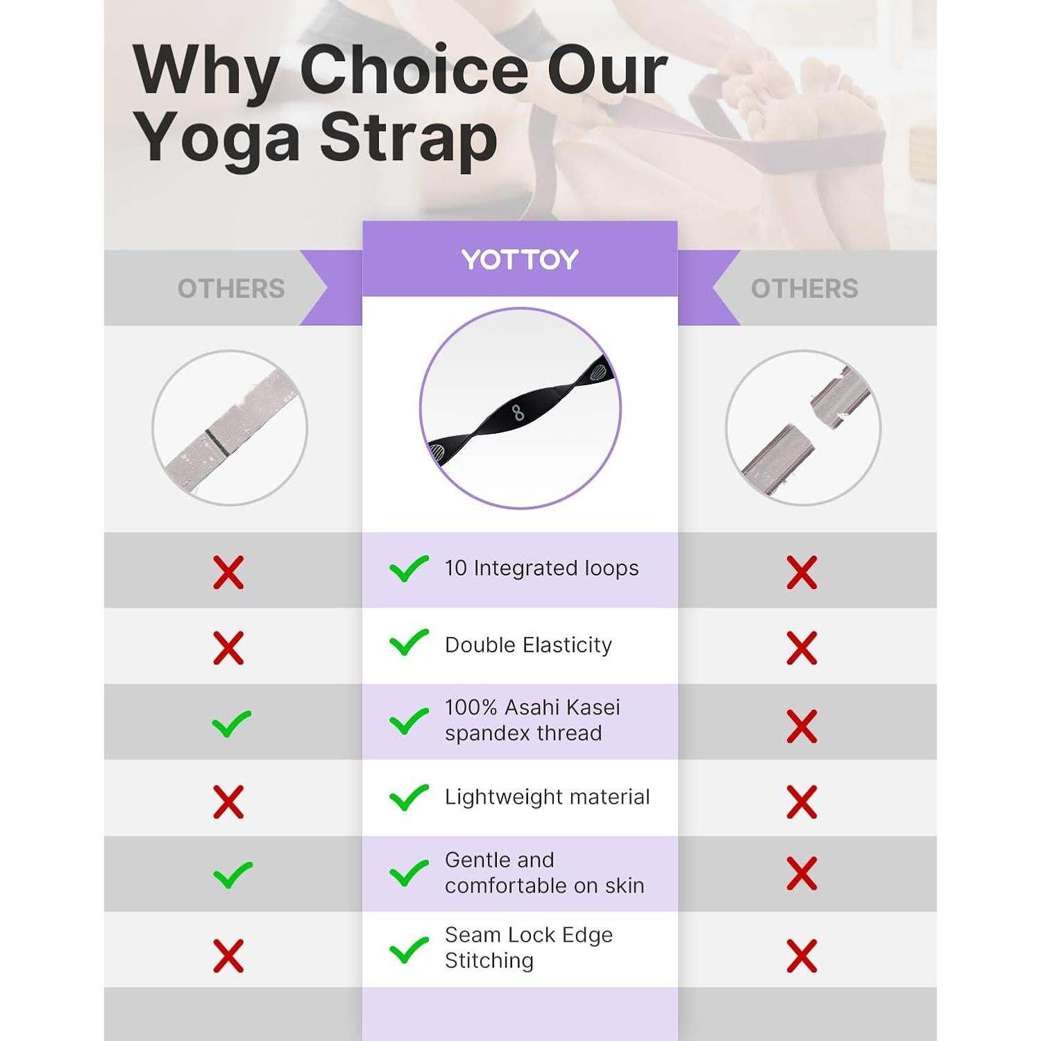 Correa de Yoga YOTTOY con 10 Bucles y Bandas de Resistencia