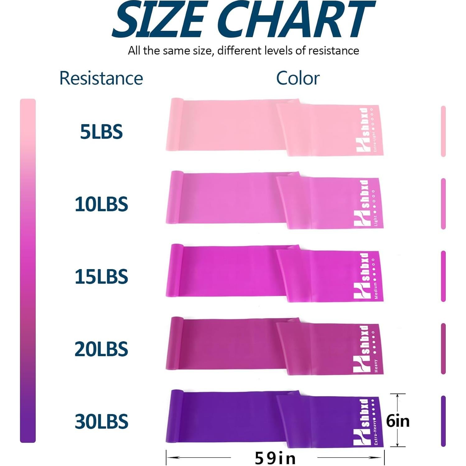 Bandas de Resistencia Hshbxd 5 Niveles 150cm Ecológicas