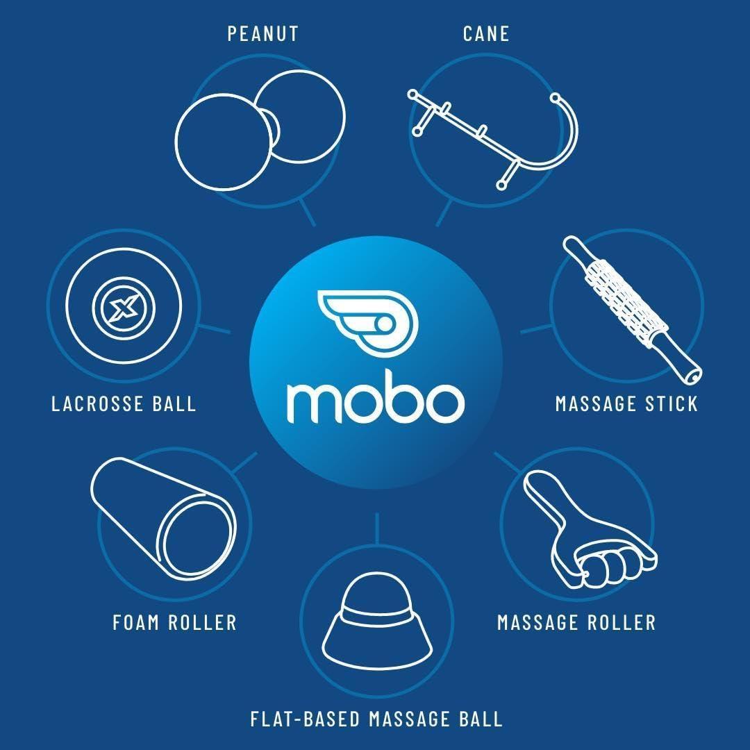 Herramienta de Masaje Miofascial 7-en-1 MOBO System