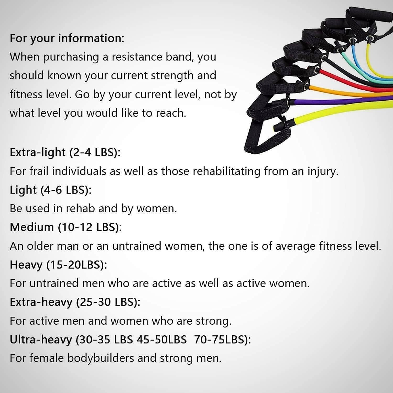 Banda de Resistencia QINWEIKOO D007 Verde 135 cm con Ancla