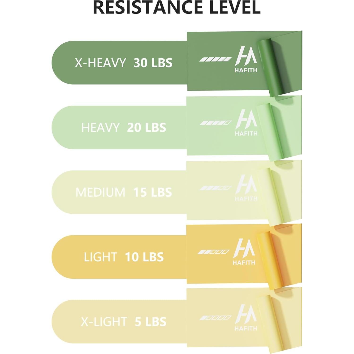 Juego de Bandas de Resistencia HAFITH Amarillo Vigor