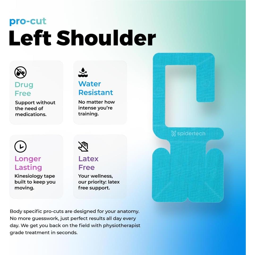 Cinta Kinesiológica Spidertech Pre-Cortada Hombro Azul 4 Unidades