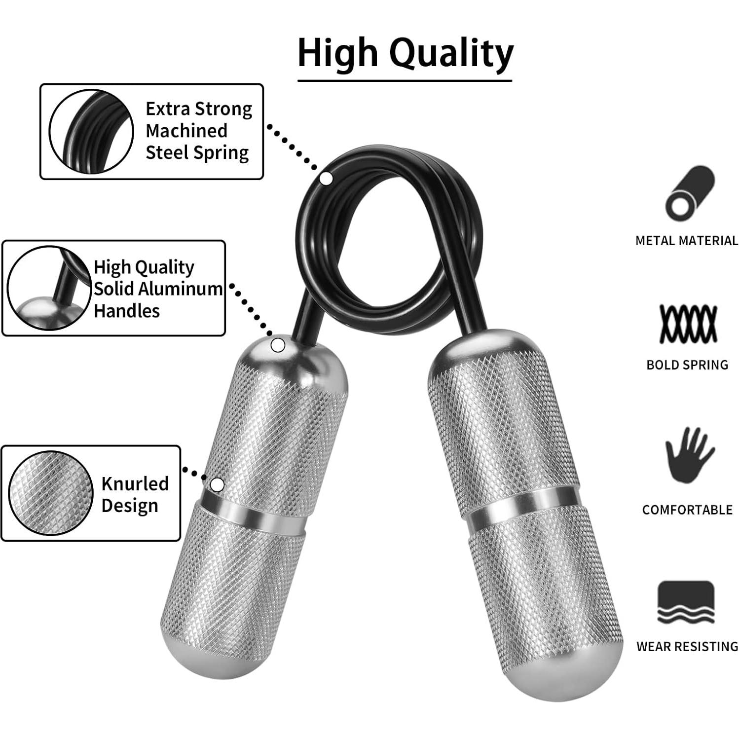 Entrenador de Fuerza de Agarre LOQATIDIS - 2PCS Negro y Plata