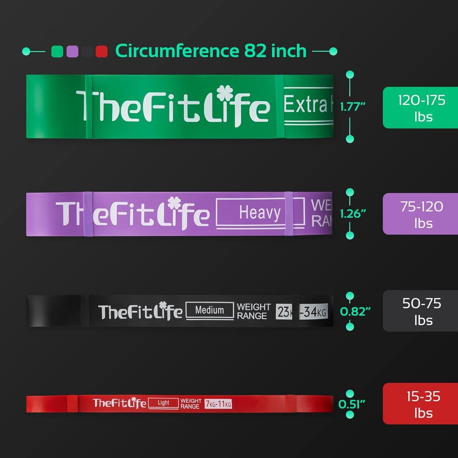 Bandas de Asistencia para Dominadas TheFitLife - 4 Niveles