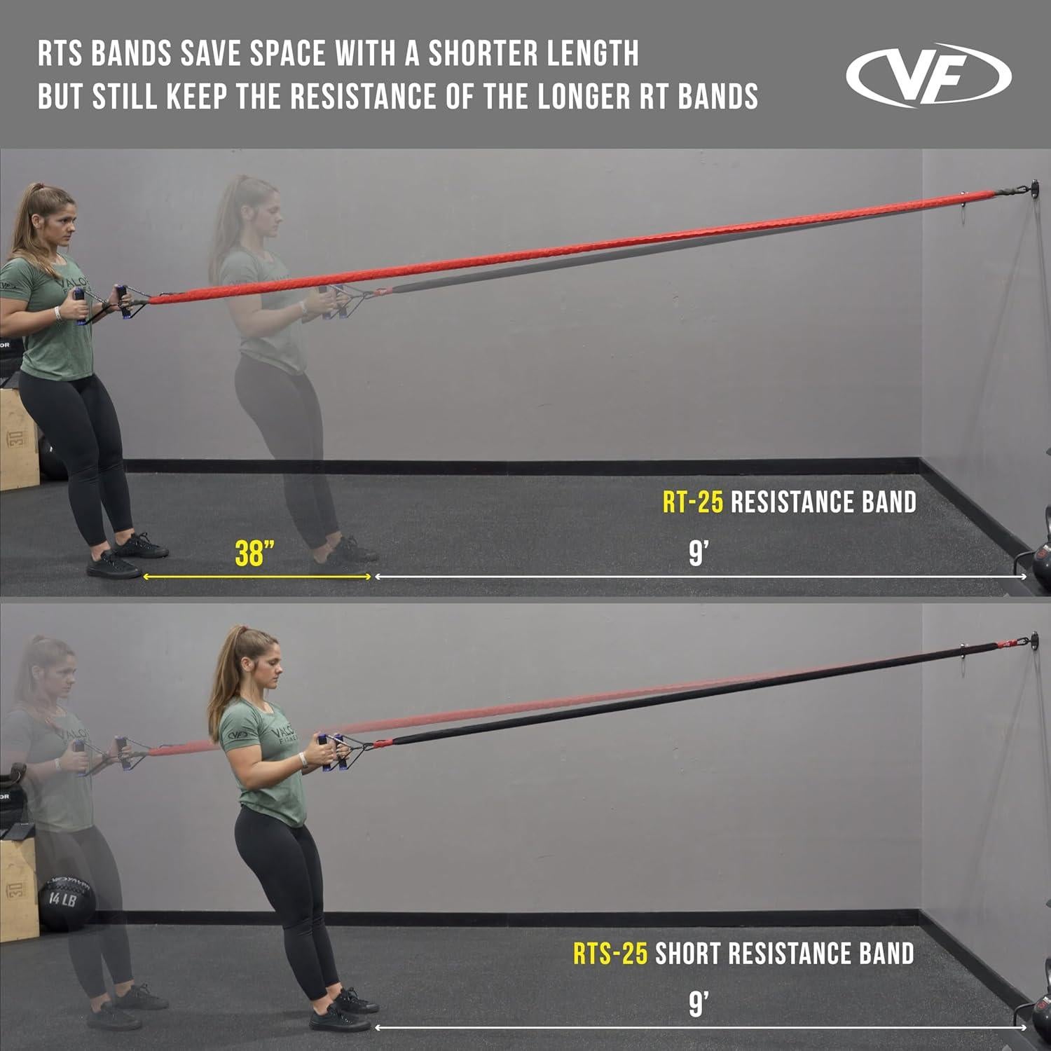 Bandas de Resistencia Valor Fitness 25 lb con Mangos