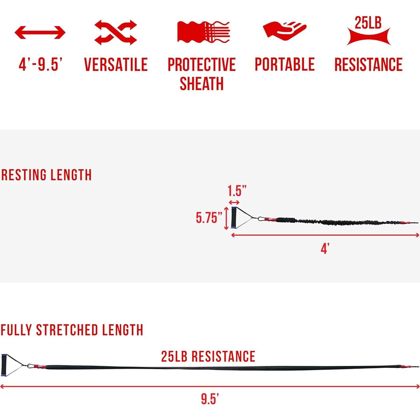 Bandas de Resistencia Valor Fitness 25 lb con Mangos