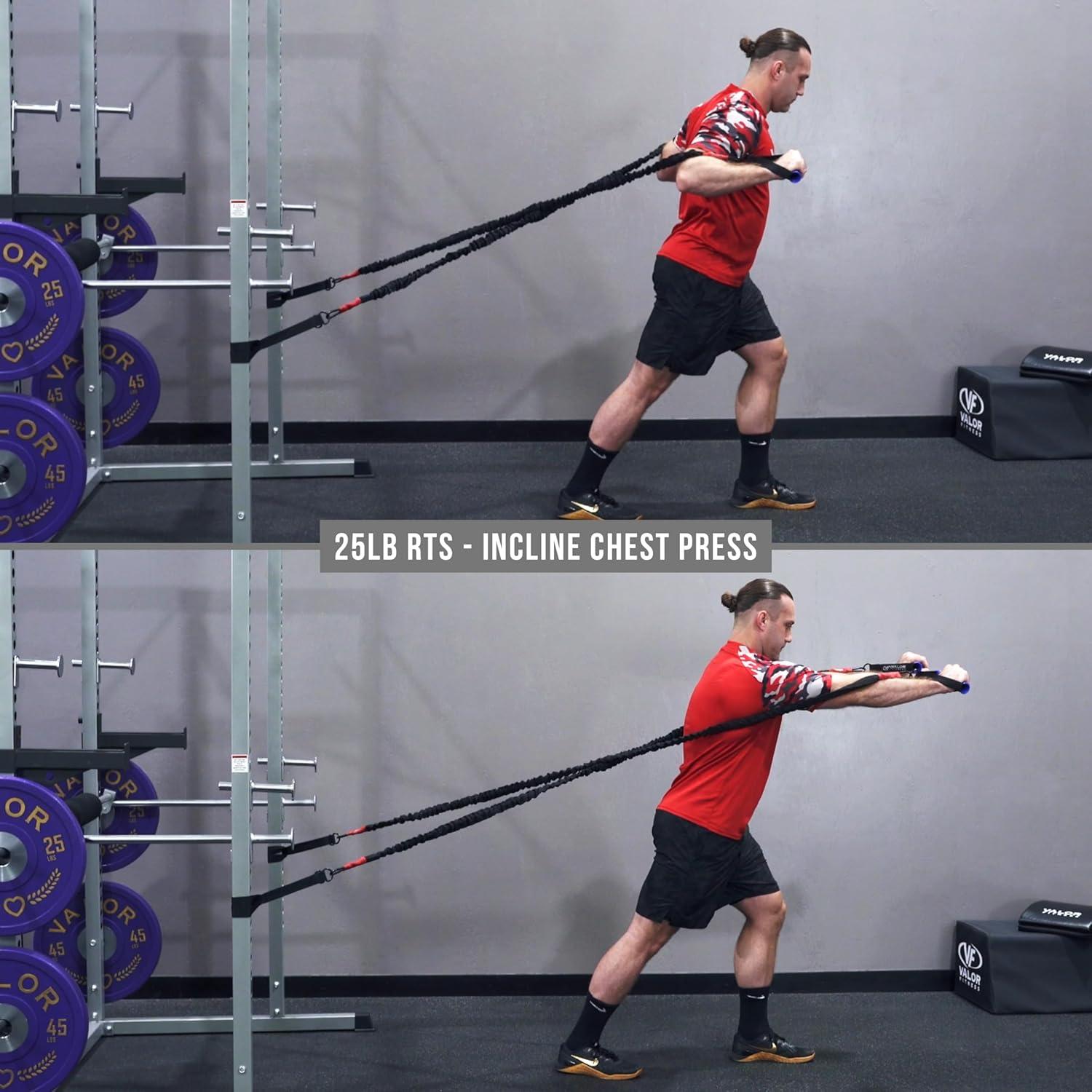 Bandas de Resistencia Valor Fitness 25 lb con Mangos