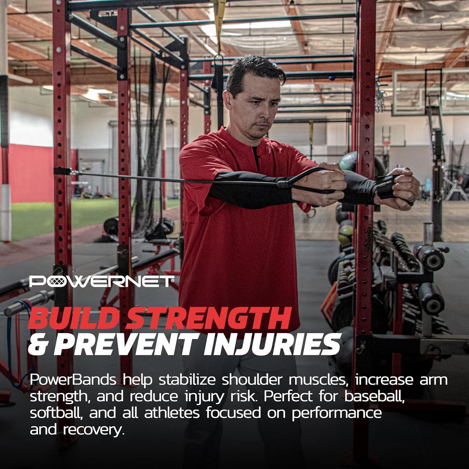 Bandas de Resistencia PowerNet para Brazo - 3 Niveles