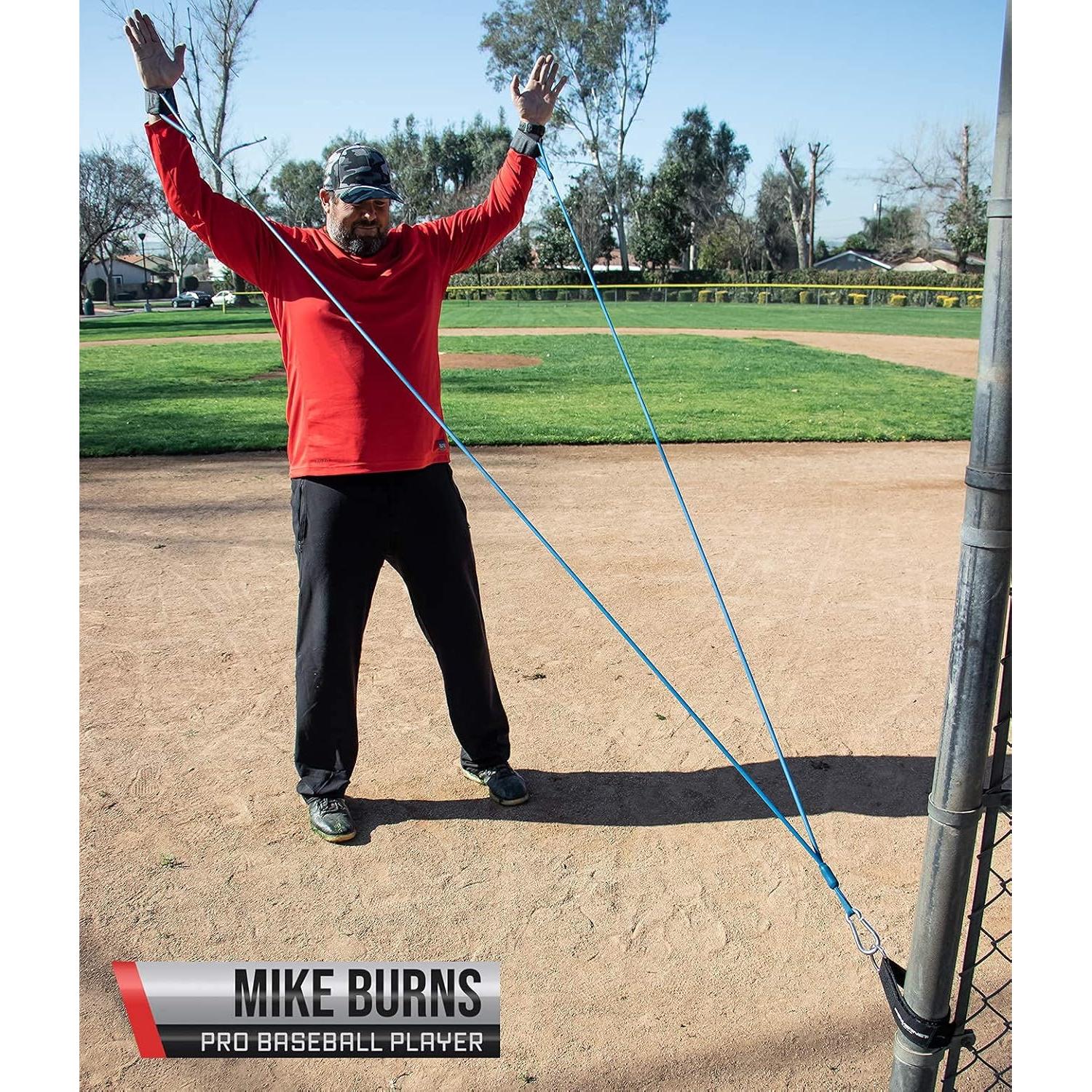 Bandas de Resistencia PowerNet para Brazo - 3 Niveles