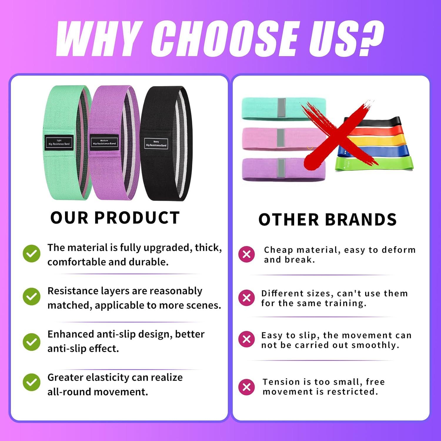 Juego de Bandas de Resistencia JIN BD 4 Niveles para Fitness