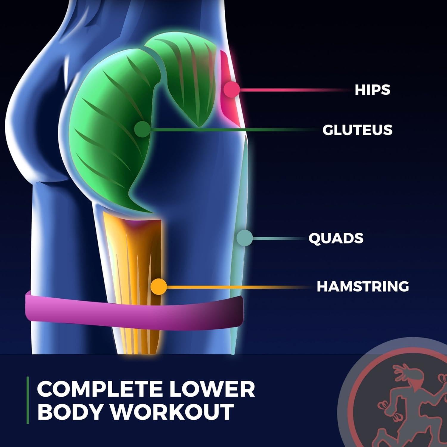 Bandas de Resistencia Rubberbanditz 5-100 lbs para Glúteos