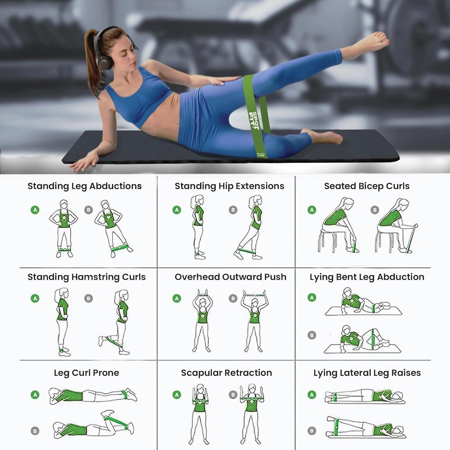 Bandas de Resistencia SpotFit 5 Niveles con Bolsa de Transporte