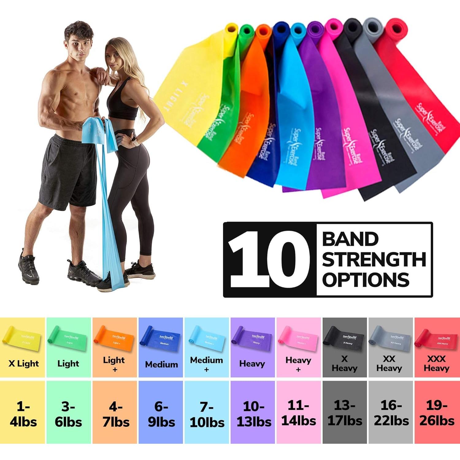 Bandas de Resistencia Super Exercise Band 2,13m Azul Cielo