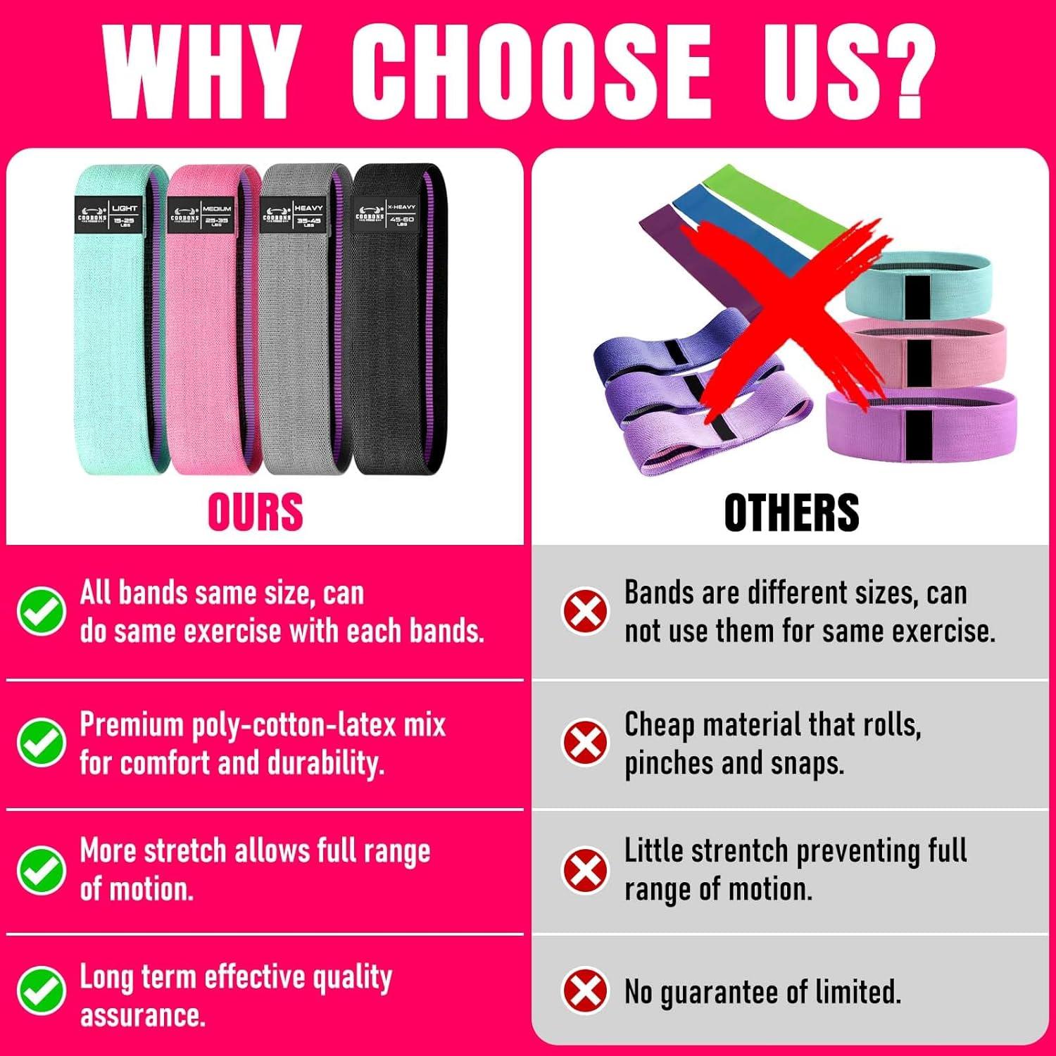 Bandas de Resistencia de Tela COOBONS FITNESS 4 Niveles