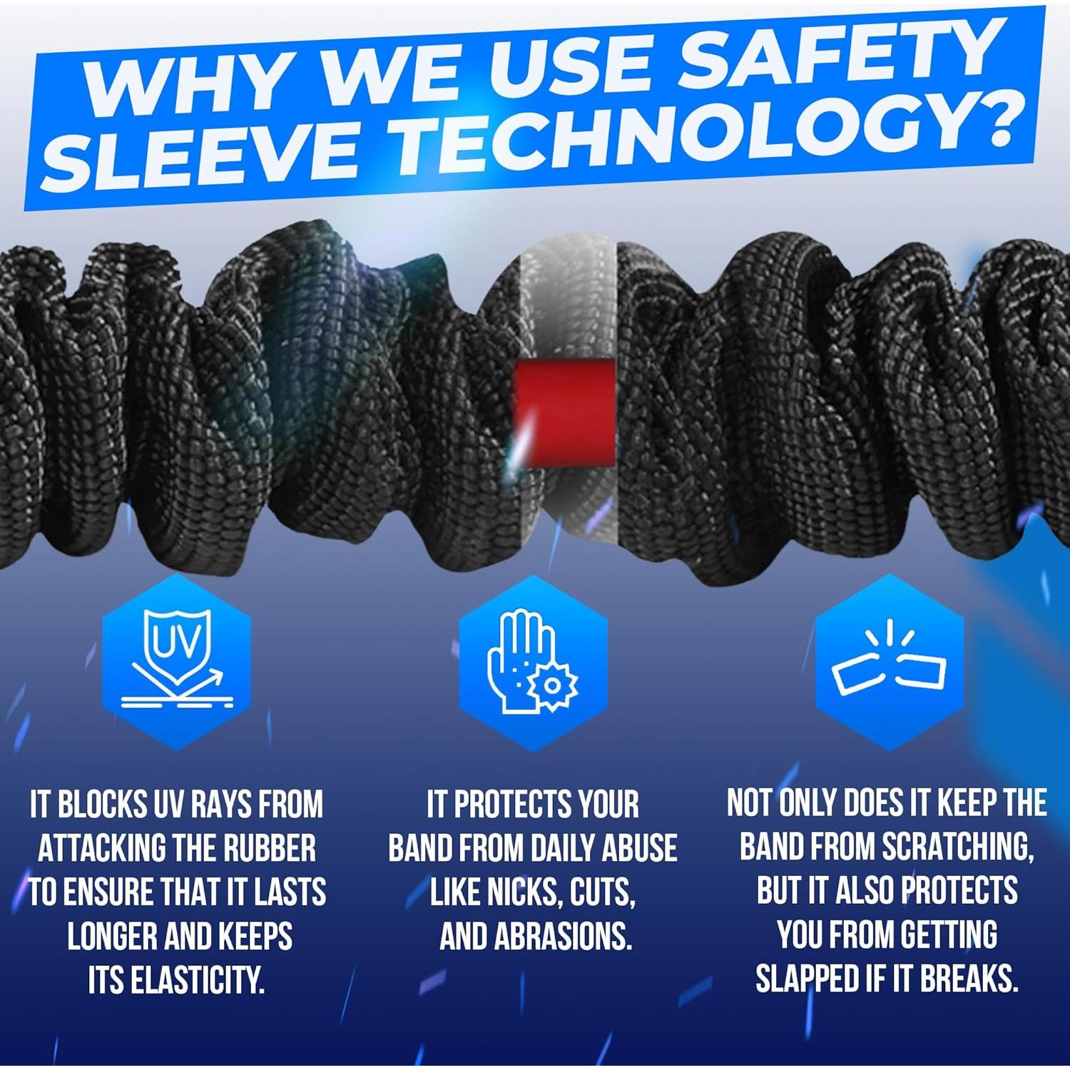 Bandas de Resistencia FITCORD X-Over - 4 Niveles 8-55kg