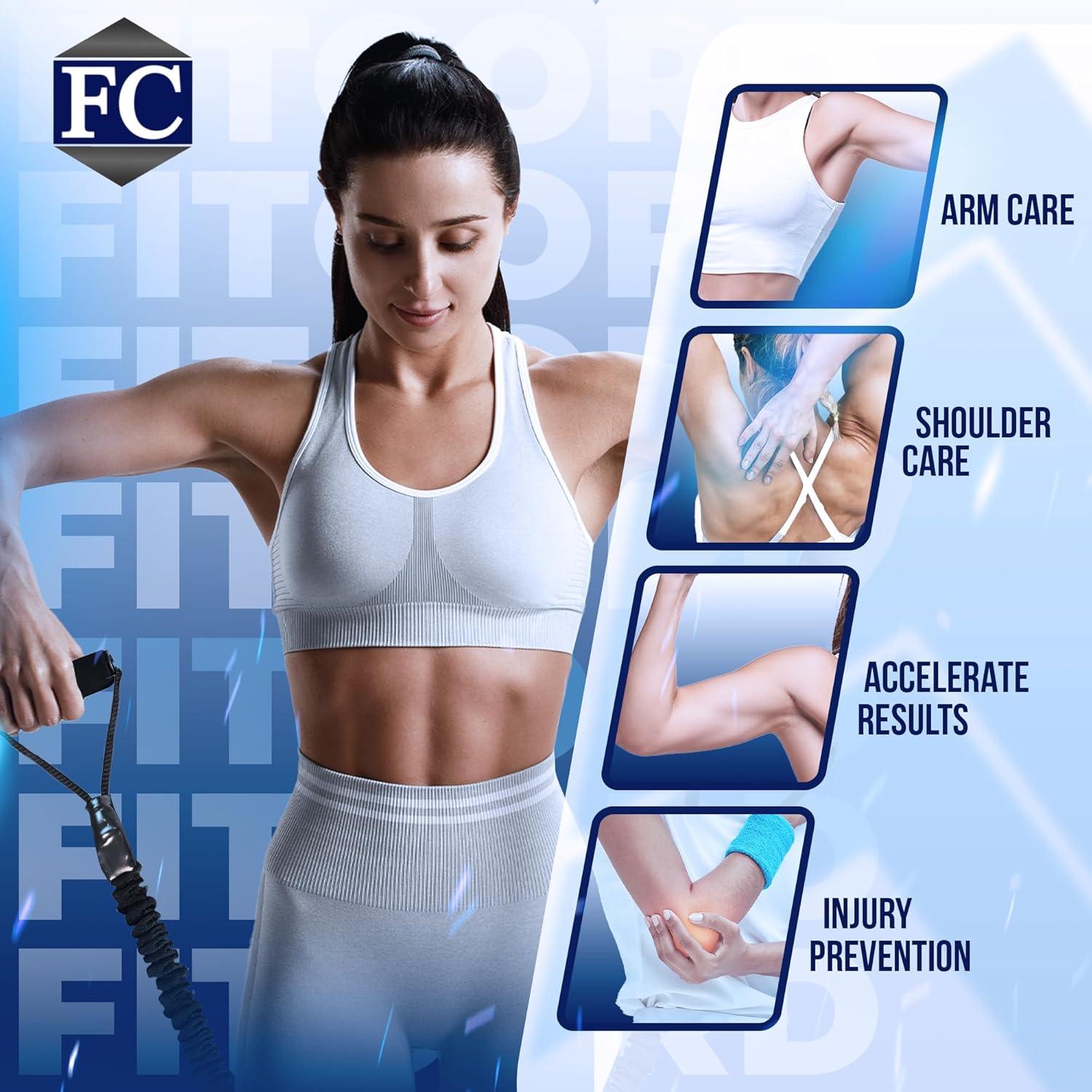 Bandas de Resistencia FITCORD X-Over - 4 Niveles 8-55kg