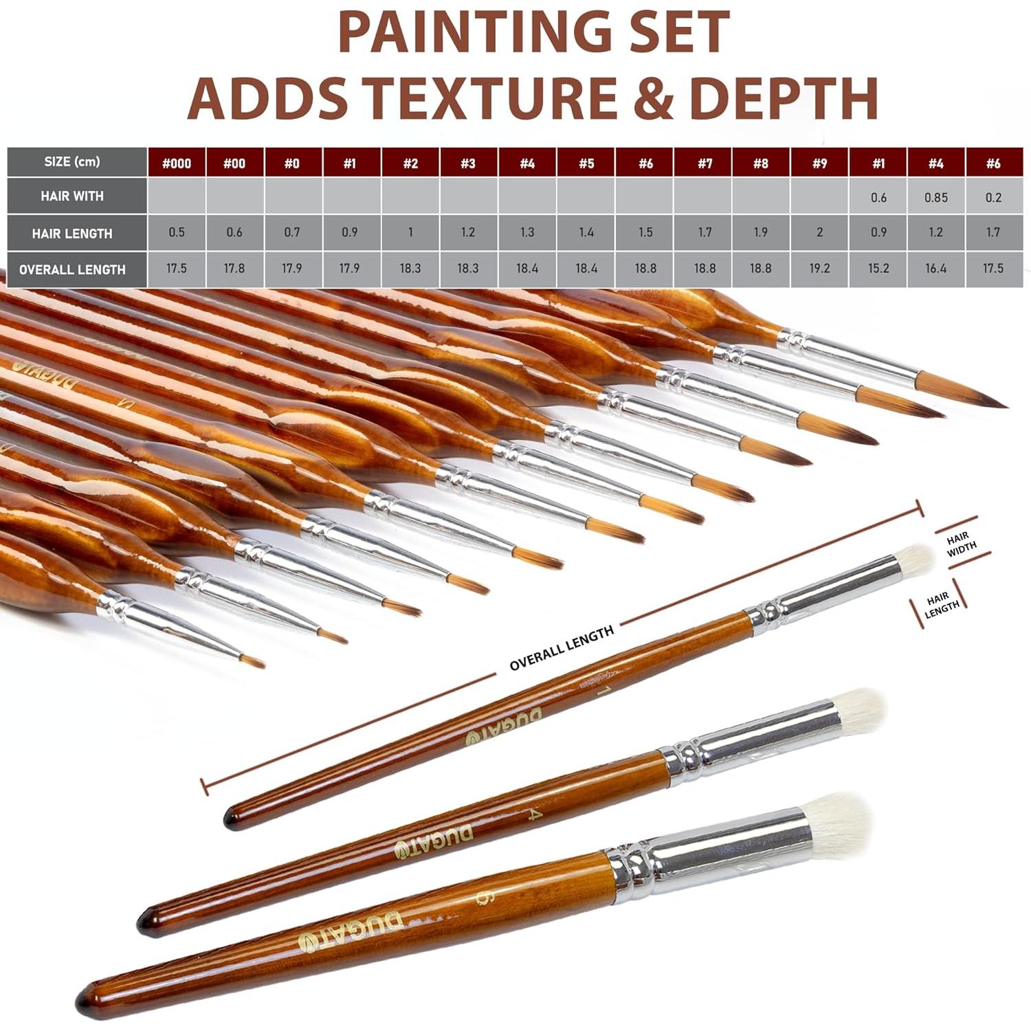 DUGATO Juego de Pinceles de Pintura 15pcs Cerda Premium